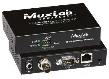 MuxLab MIP 103-R